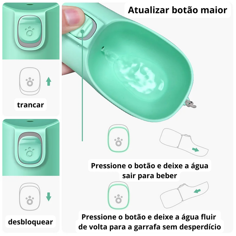 Bebedouro Portátil Para Pets